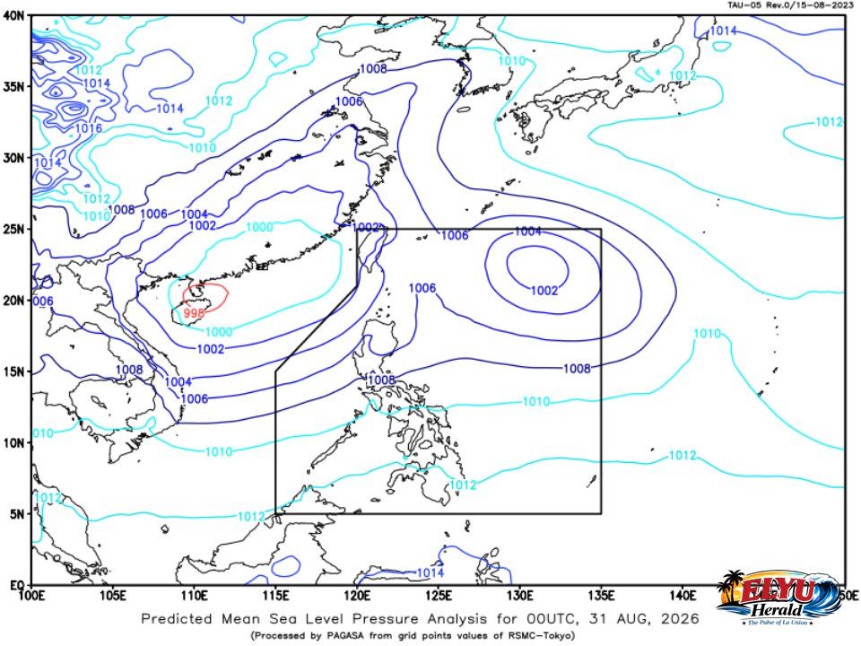 Sea Level Analysis from PAGASA